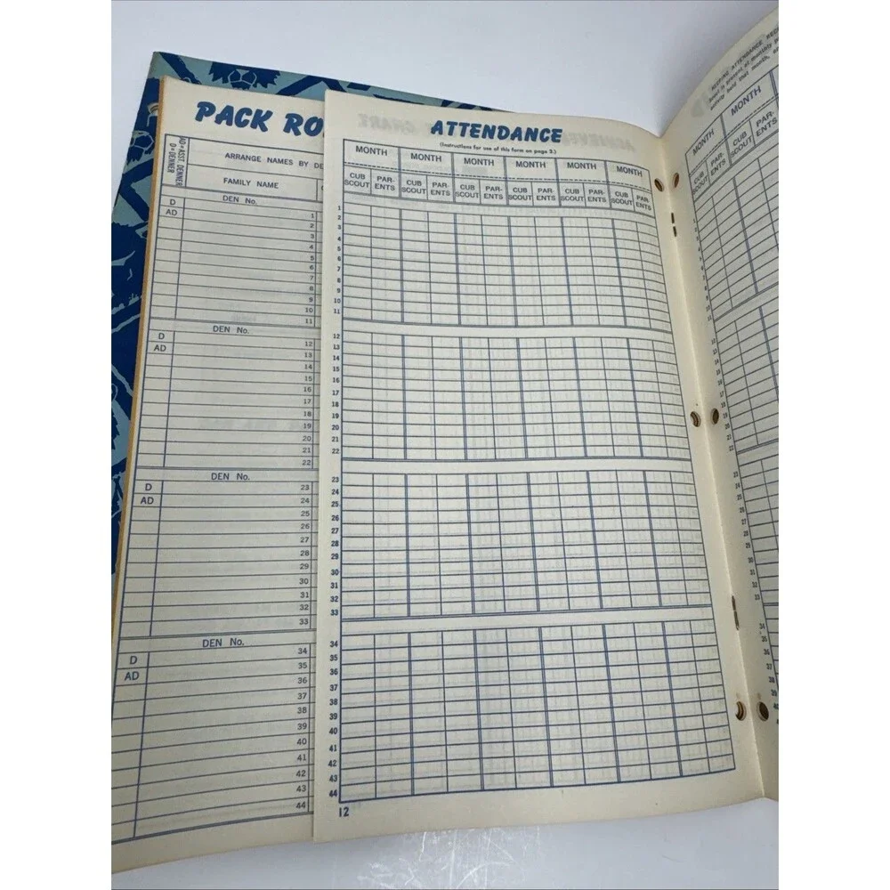 2 Vgt 1961 Pack Record Book Boy Scouts of America Unused NOS Financial